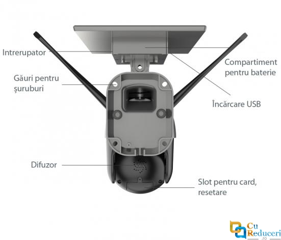 Camera de supraveghere solara, 4G, HD 2MP - 1080p, unghi de rotire orizontal de 355˚, unghi de rotire vertical de 120˚, rezistenta la apa, campacitate baterie 14400 mAh, panou solar 8W monocristalin